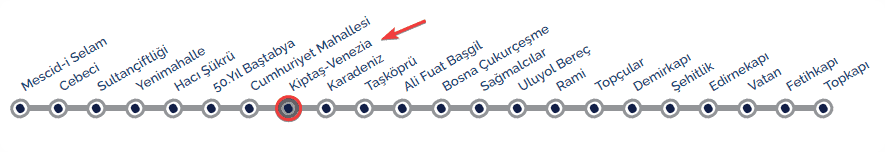 خط ترامواي مجمع فينيسيا