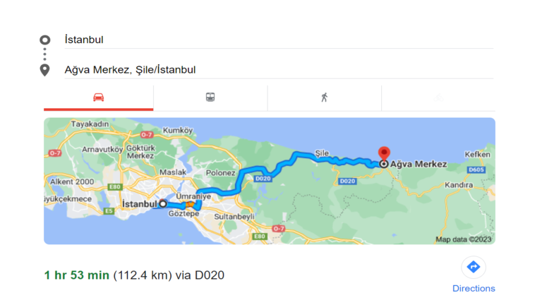 المسافة بين اسطنبول وشيلا واغوا